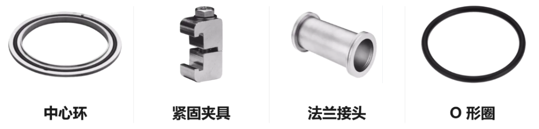 超高真空气密壁垒：KF/ISO/CF 三种真空法兰的结构及应用