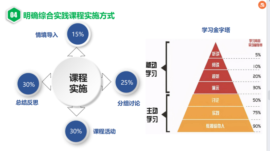 优秀的经验分享的重要性_优质公司管理经验分享_公司优秀经验分享