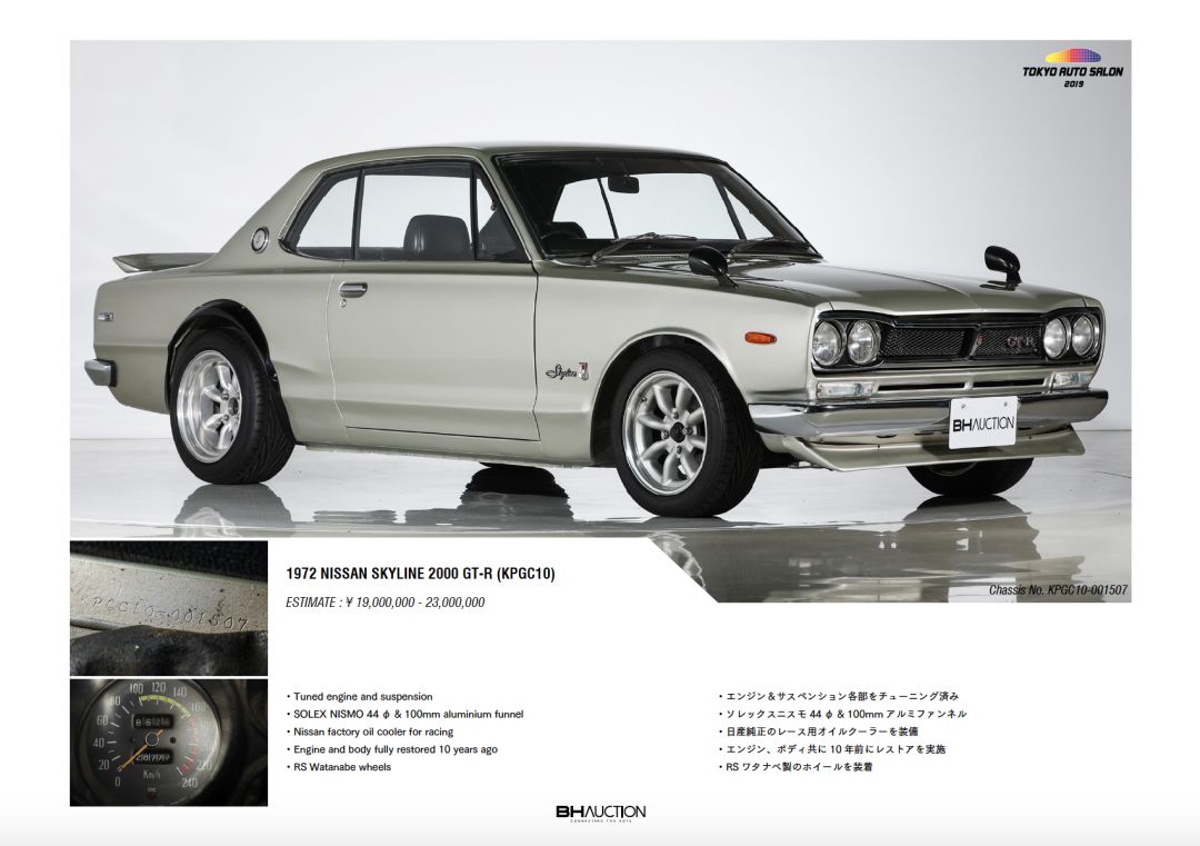 19东京改装车展第二届情怀车拍卖会 日本名车篇 只懂车 微信公众号文章阅读 Wemp