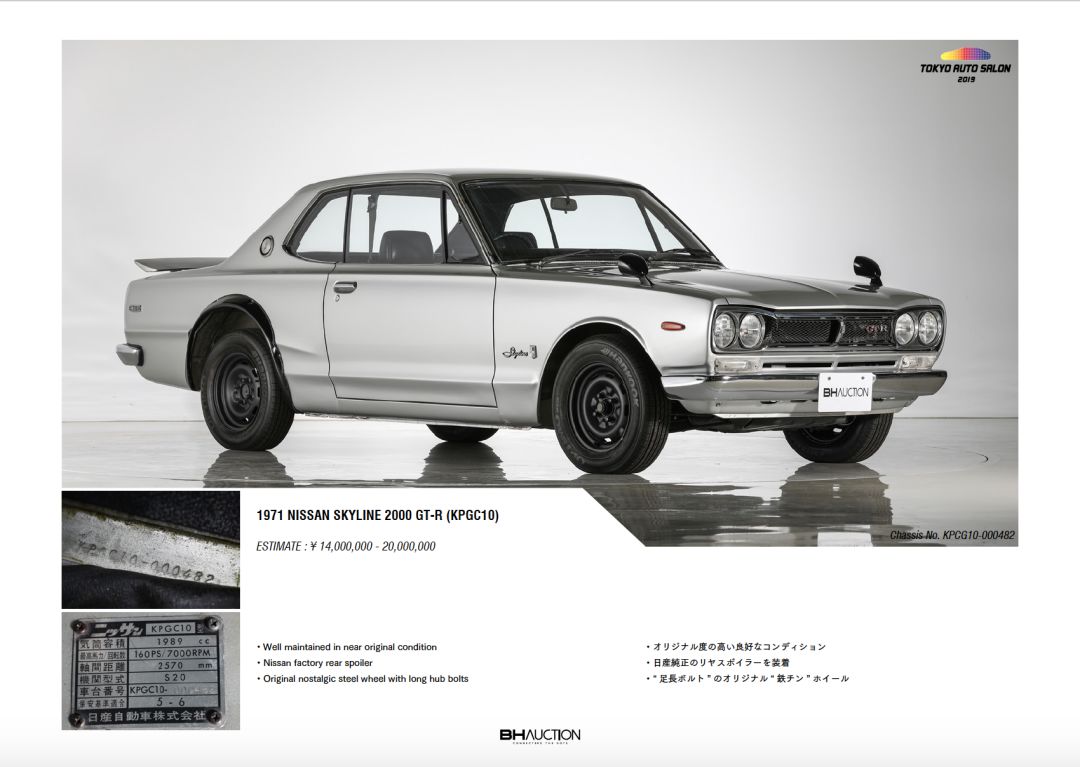 19东京改装车展第二届情怀车拍卖会 日本名车篇 只懂车 微信公众号文章阅读 Wemp