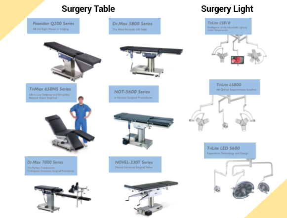 台湾的医疗器械有哪些台湾优势企业推荐（第四章）_https://www.jmylbn.com_新闻资讯_第7张