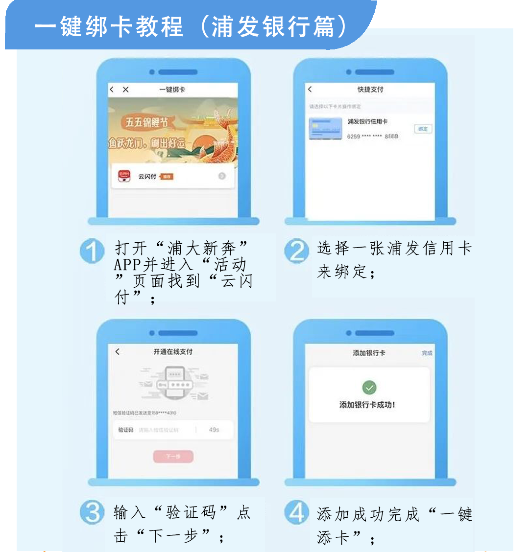 app开发绑定银行卡_星享卡app无法绑定该卡_app开发公司报价app开发