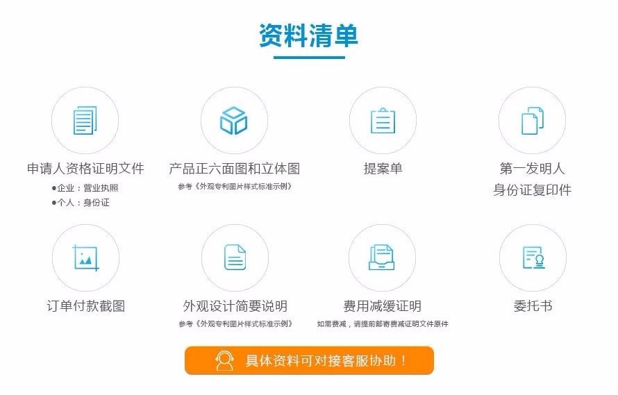 这可能是创业者最快、成本最低地获得创业资源的方法了！