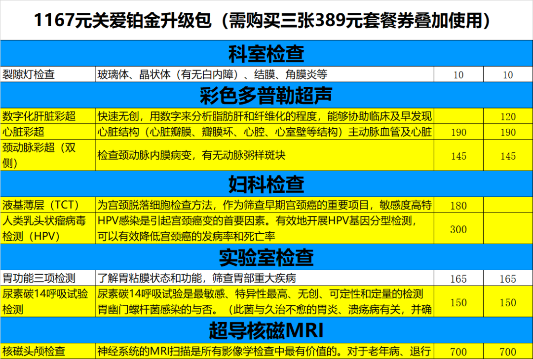 西安美团圈圈美年大健康 体检套餐丨5店通用 叠着买更划算 吃喝玩乐团购