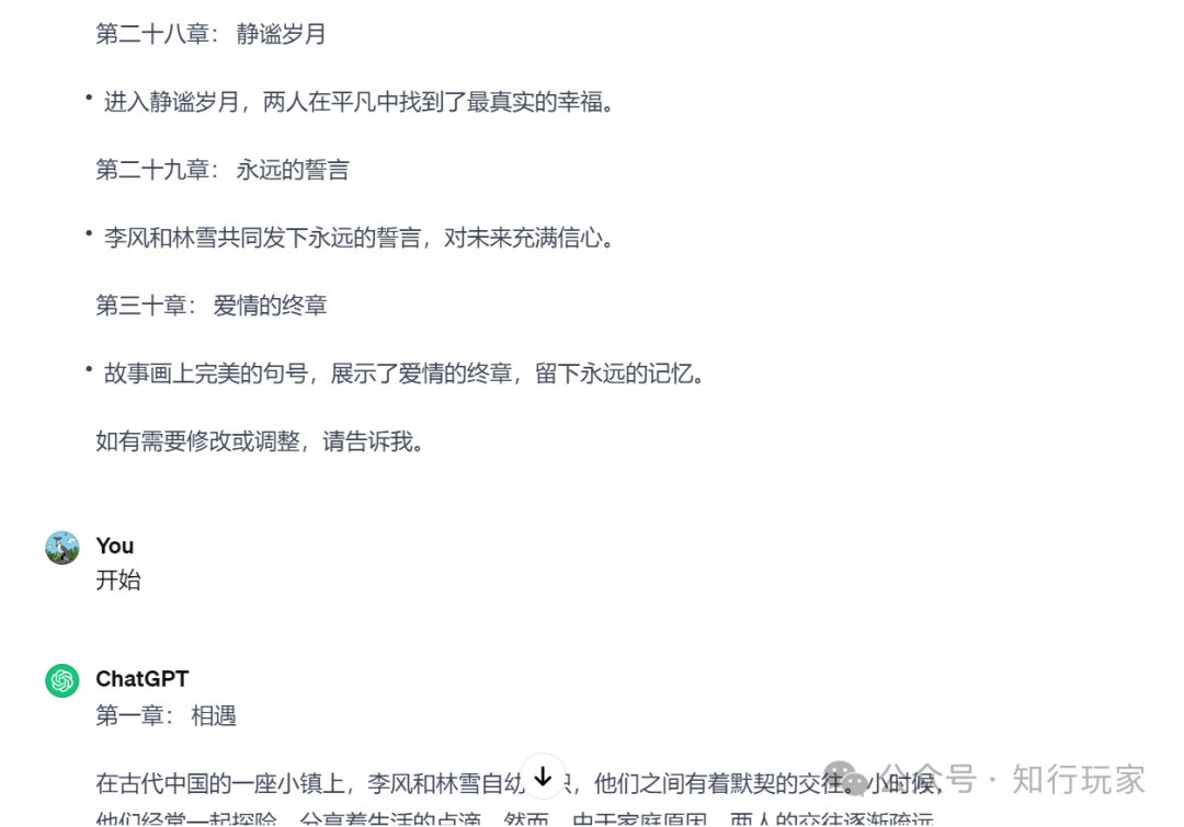 AI自动化创作小说