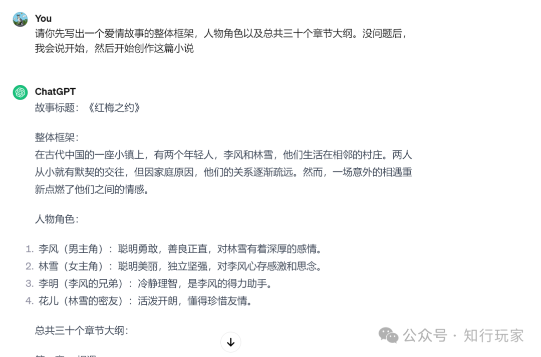 AI自动化创作小说