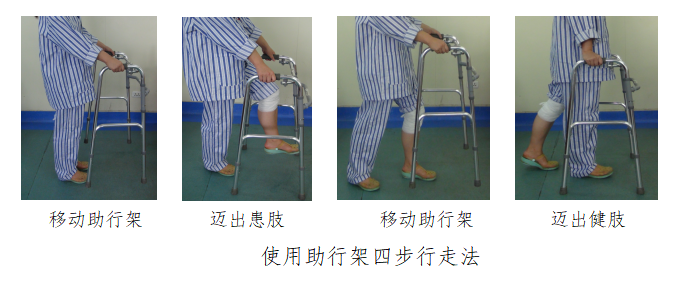怎么用助行器助行器的正确使用方法_https://www.jmylbn.com_新闻资讯_第6张