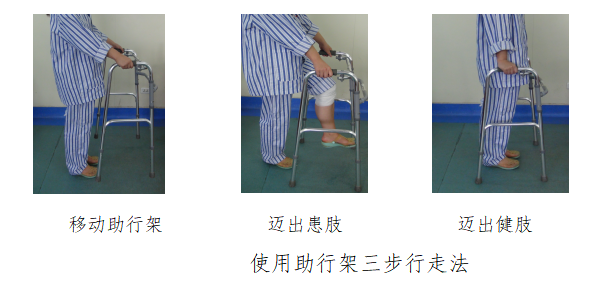 怎么用助行器助行器的正确使用方法_https://www.jmylbn.com_新闻资讯_第5张