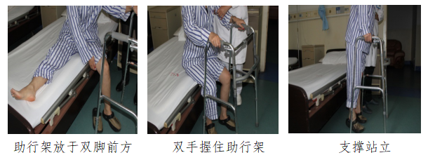 怎么用助行器助行器的正确使用方法_https://www.jmylbn.com_新闻资讯_第4张