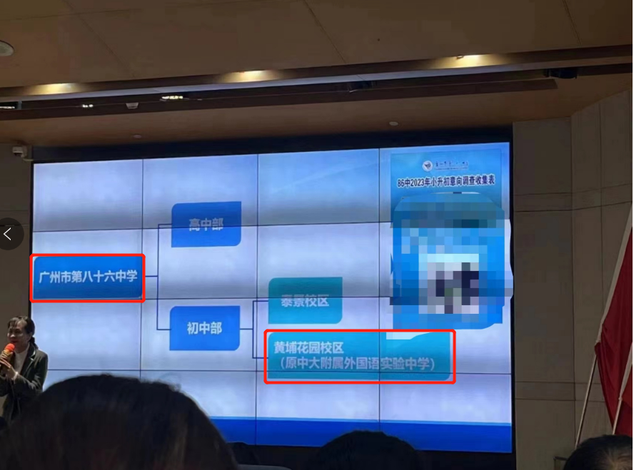 黄埔*波*调整，我看到了3个利好