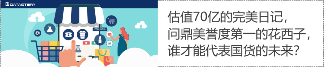 虎啸盛典 数说雷达 数说睿见双双获奖 数说故事 二十次幂