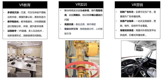 百度AR&VR技術沙龍