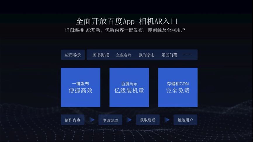 百度釋出DuMix AR 3.0 三大創新能力開放賦能開發者