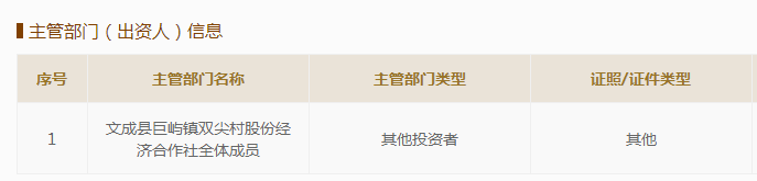 郑州经济管理干部学院经济贸易系_初级合作社 高级合作社_经济合作社
