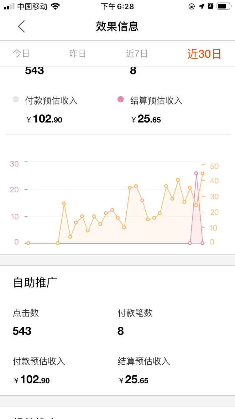 如何利用知乎好物推荐赚点零花钱