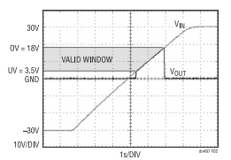 電路保護必看！過壓與反接防護方案全面解析