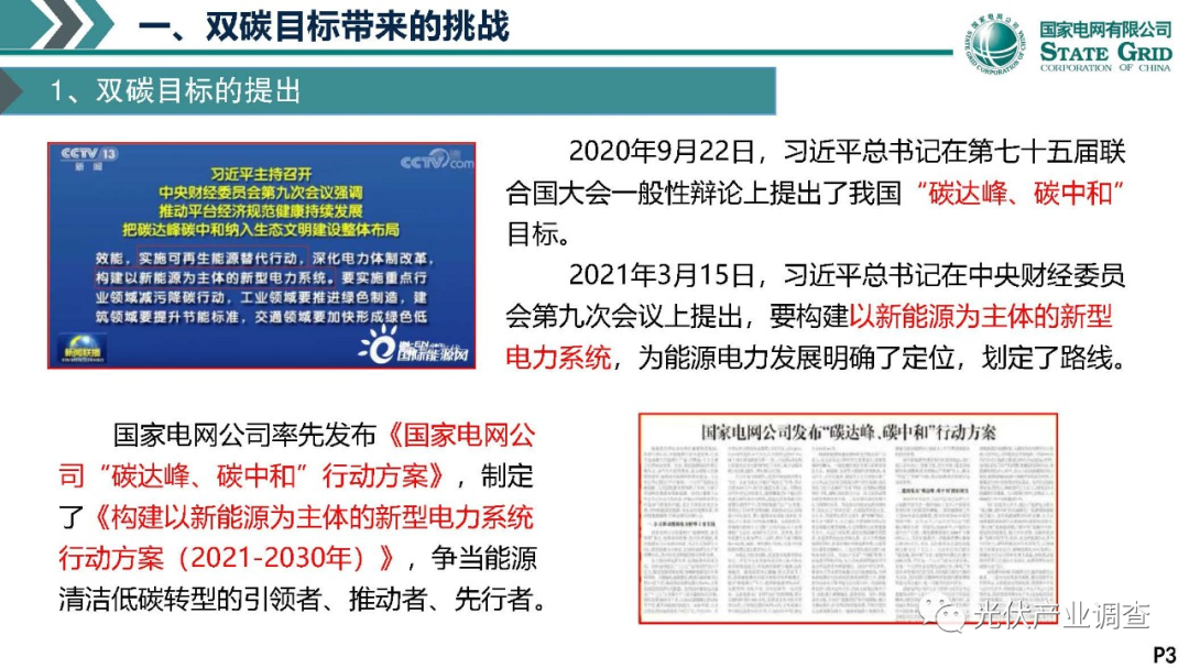Ppt 双碳目标下新型电力系统调度体系及实现路径研究 全网搜