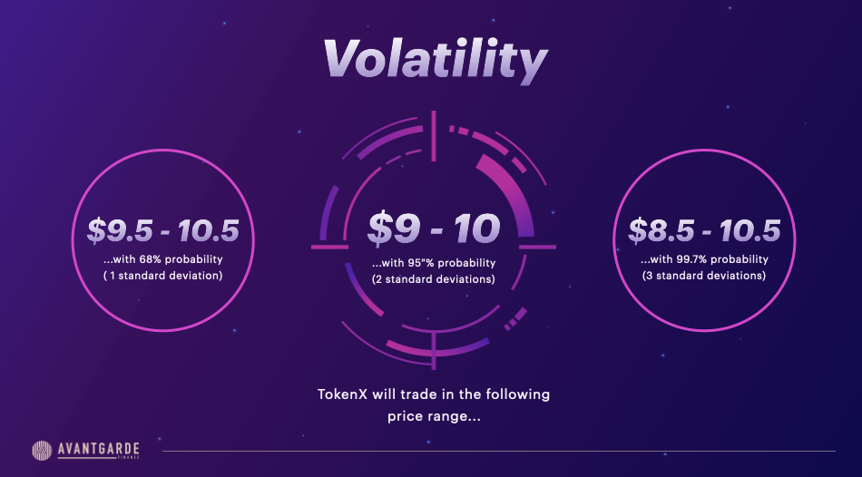 DeFi