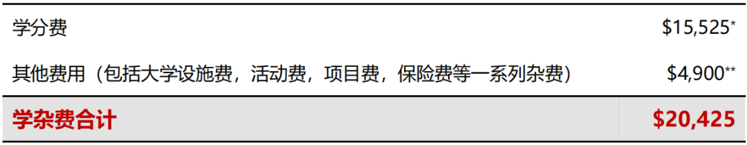 学杂费1.png