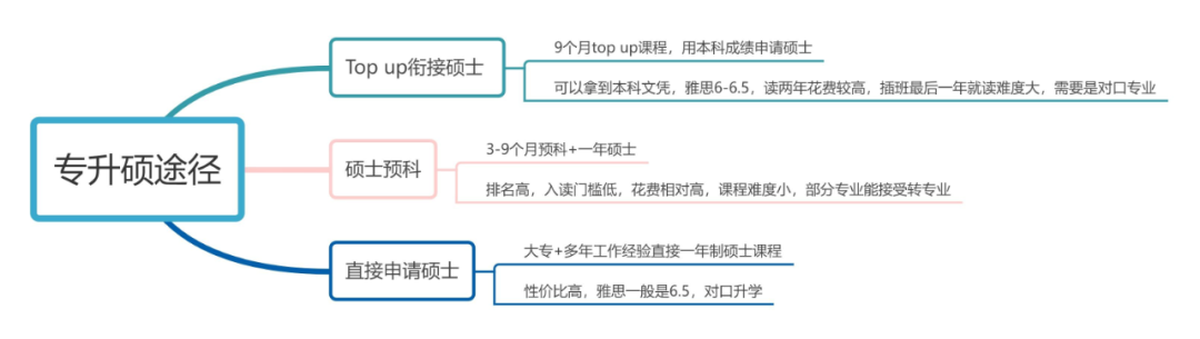 WPS图片(1).png