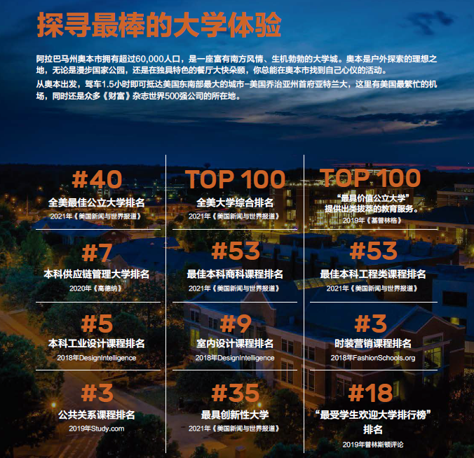 中美名校双体验之奥本大学 华中农业大学 昂诺留学