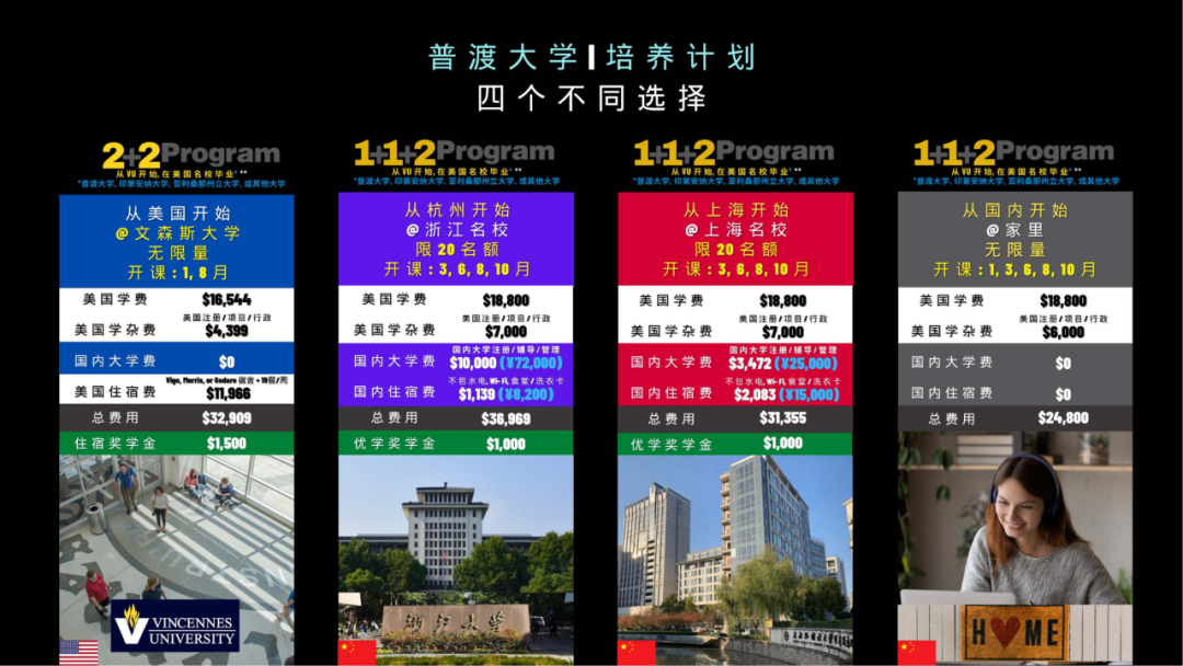 VU普渡培养计划 - 培训 (V 1.0 25)_11.png