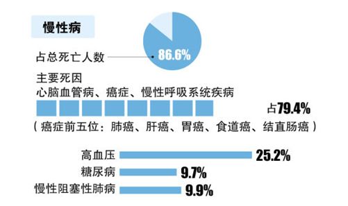马云为何斥巨资创建阿里健康？小米创始人雷军一语道破！