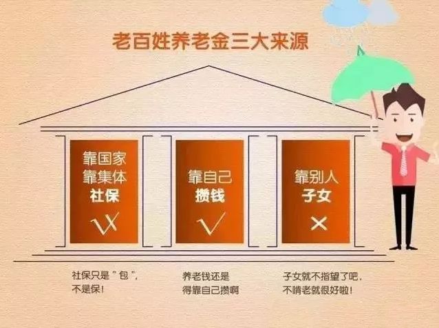 白岩松一针见血谈养老，说了这样5个字，早看早醒悟！