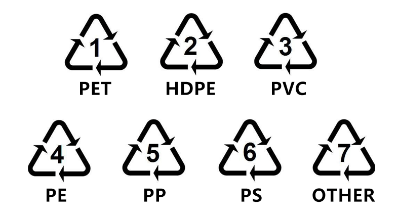 PET“可乐瓶”灌装时爆裂，原来是这个因素在作怪！的图2