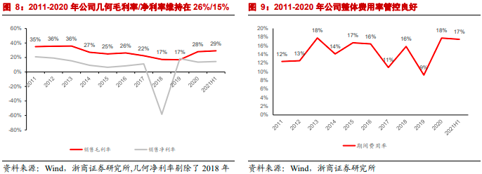 精品盒印刷_印刷光盤精裝盒包裝_重慶包裝盒印刷