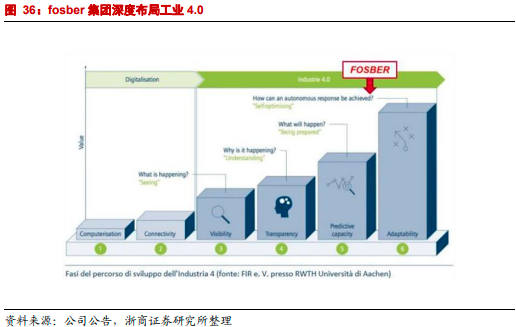 印刷光盤精裝盒包裝_精品盒印刷_重慶包裝盒印刷