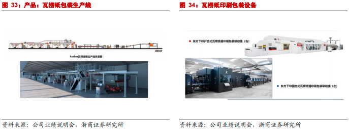 重慶包裝盒印刷_精品盒印刷_印刷光盤精裝盒包裝