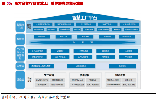 重慶包裝盒印刷_印刷光盤精裝盒包裝_精品盒印刷