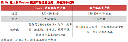 精品盒印刷_重慶包裝盒印刷_印刷光盤精裝盒包裝