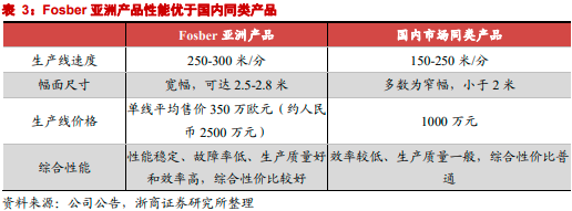 重慶包裝盒印刷_精品盒印刷_印刷光盤精裝盒包裝