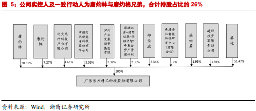 精品盒印刷_印刷光盤精裝盒包裝_重慶包裝盒印刷