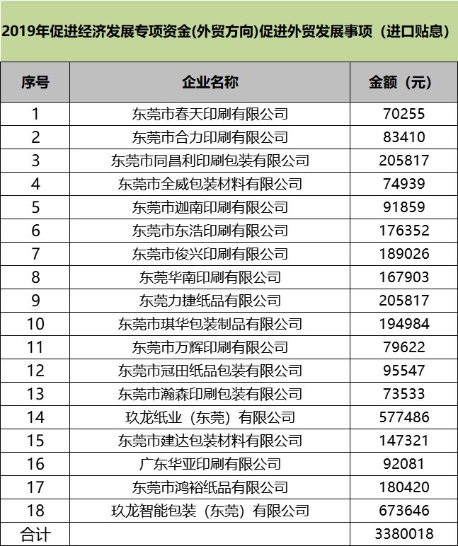 印刷包裝服務(wù)_藝術(shù)研究雜志和中國印刷與包裝研究雜志比較哪個(gè)好_包裝彩盒印刷多少錢