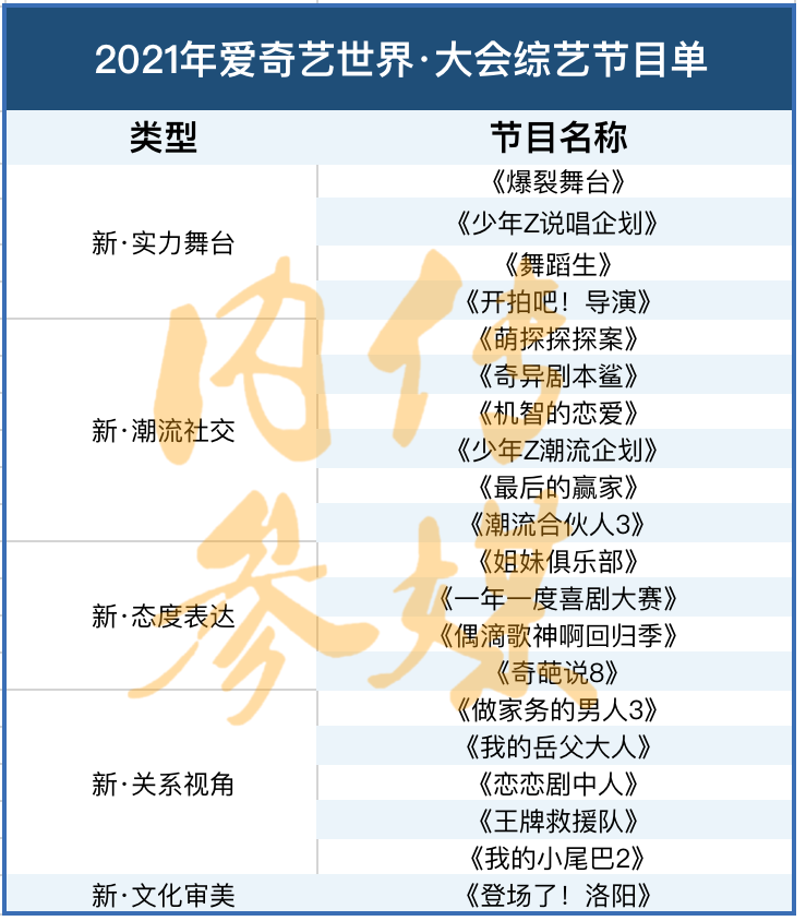 喜剧大会综艺节目_喜剧中心吐槽大会詹姆斯弗兰科_最新综艺娱乐喜剧节目