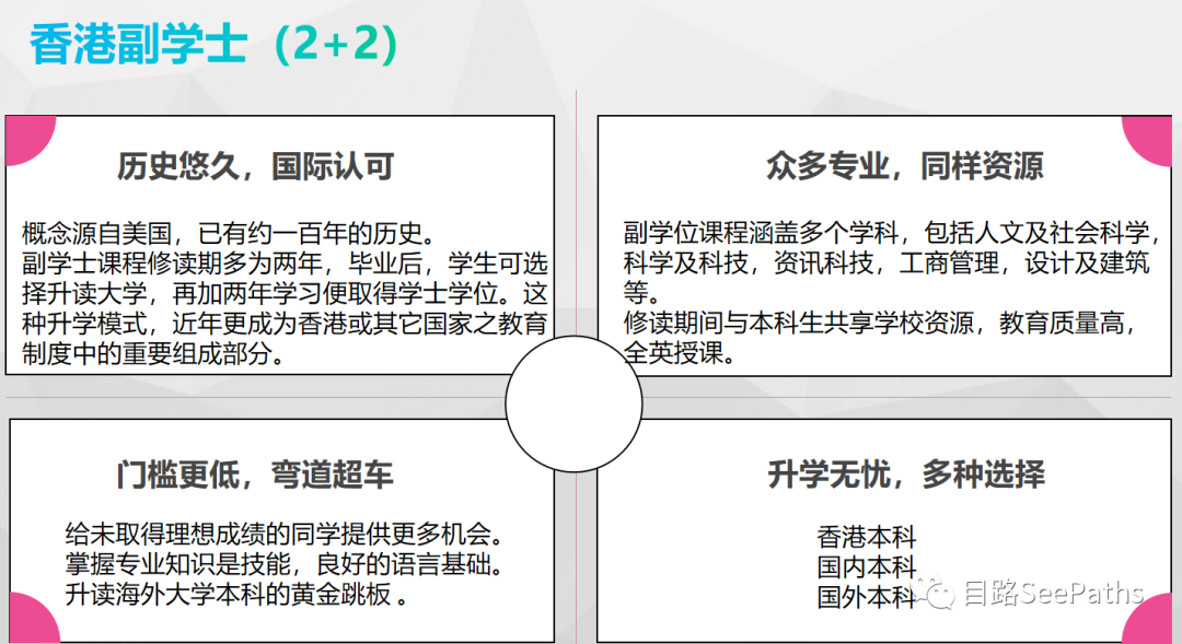 高考失利，不代表没戏？选择这条路让你未来道路更宽敞！