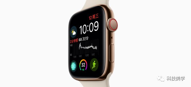 Apple Watch退貨時間調整，蘋果在印度碰壁 科技 第5張