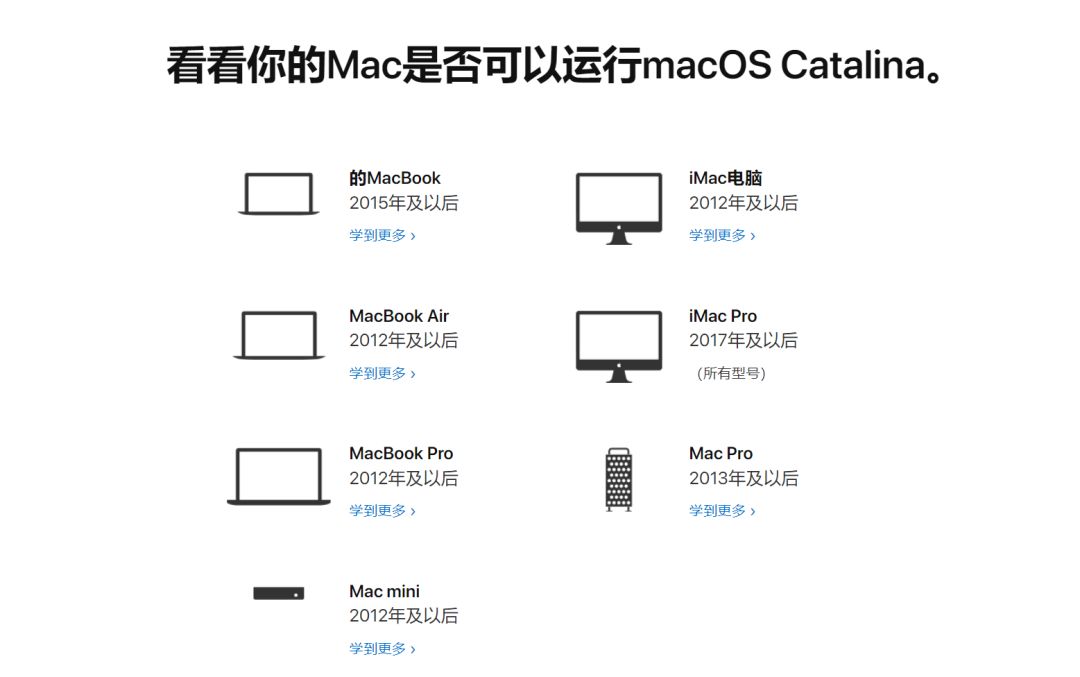 苹果13运行内存_苹果6s的运行内存是多少g_苹果6s运行内存怎么看