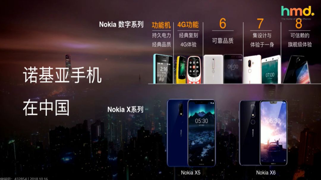 Nokia X7發布，還是那個熟悉的鈴聲 科技 第3張