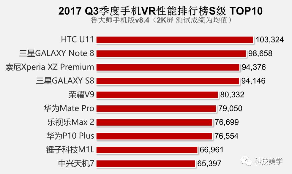 HTC 翻身旗艦正面曝光 科技 第5張