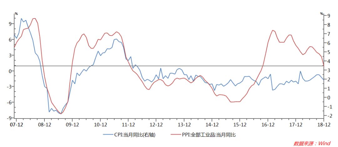 640?wx_fmt=png&tp=webp&wxfrom=5&wx_lazy=1&wx_co=1