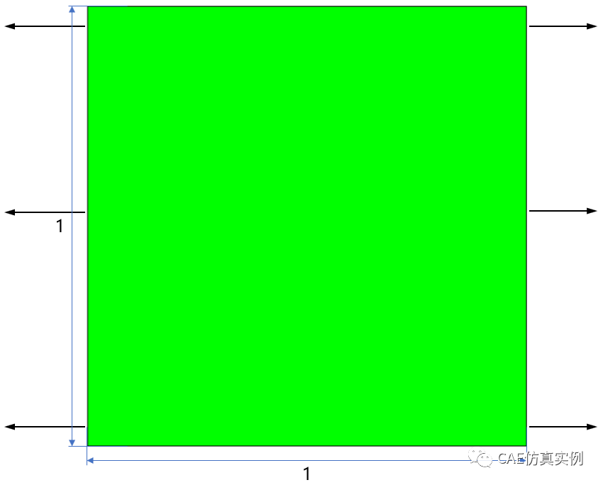 abaqus_超弹性橡胶圆盘的Mullins效应和永久变形的图2