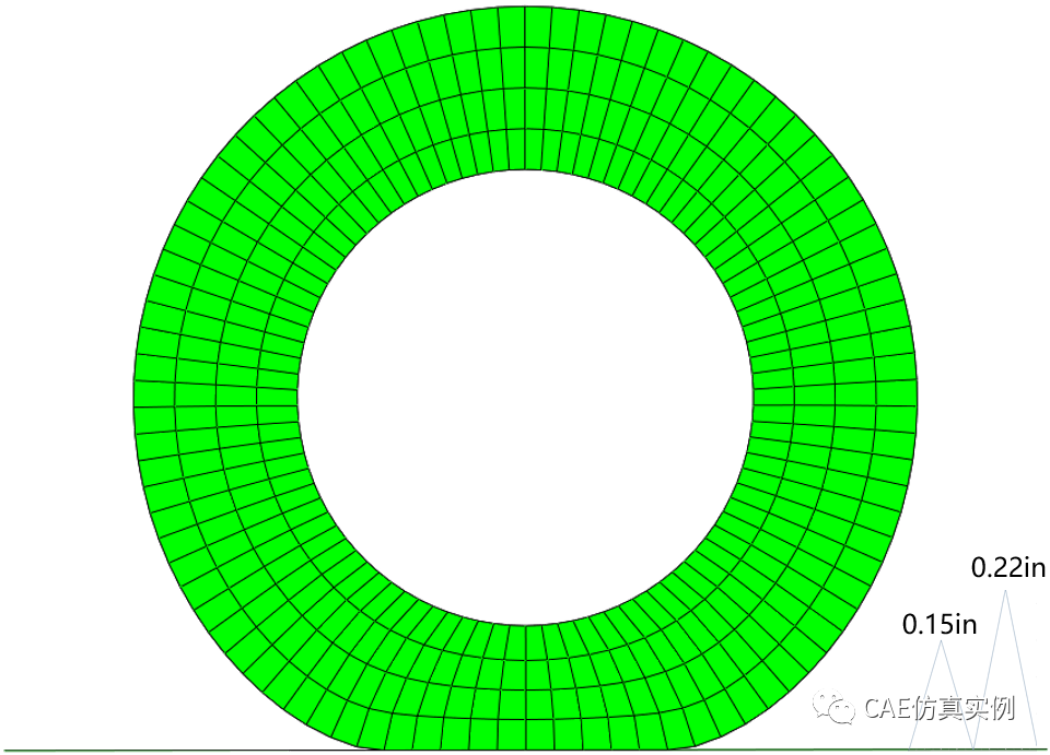 abaqus_超弹性橡胶圆盘的Mullins效应和永久变形的图3