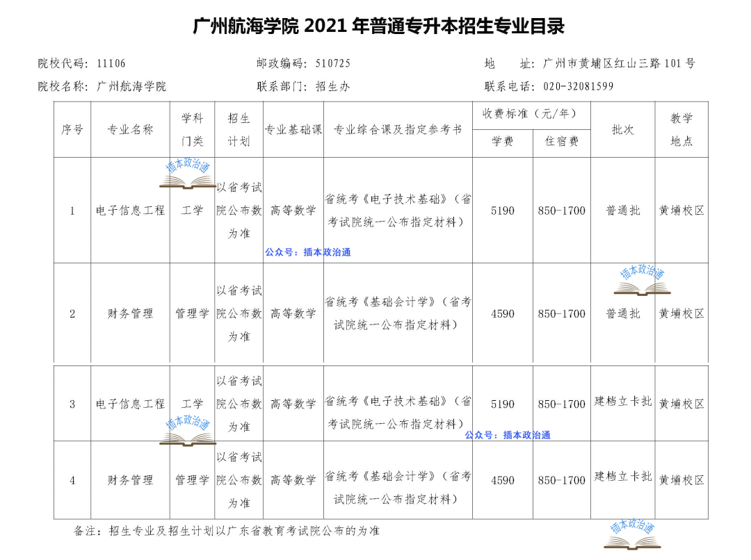 广州航海学院分数线_广州航海学院怎么样_广州航海学院