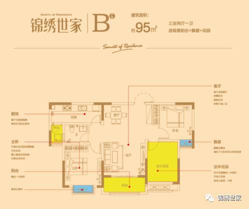 锦绣世家新品户型解密(2) 阳光灿烂的房子  全朝南