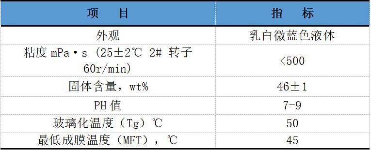 水性色浆