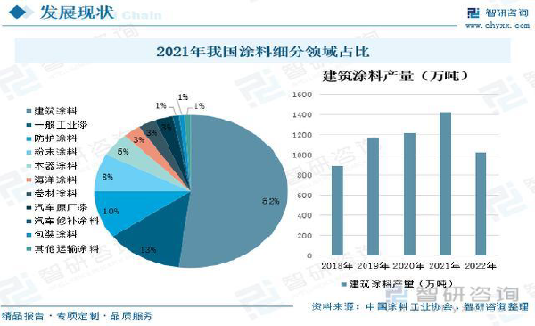 卷材粉末涂料技术发展现状及趋势解析 好力百信息网